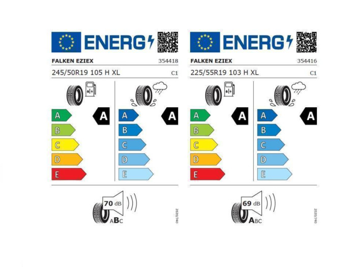 Audi A6 Avant e-tron 210 kW na operativní leasing