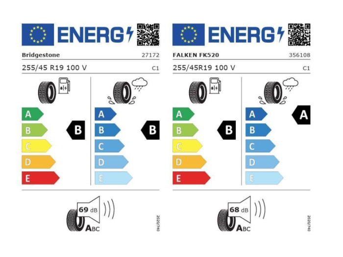Audi Q3 quattro ST7 2,0TFSI / 150kW na operativní leasing