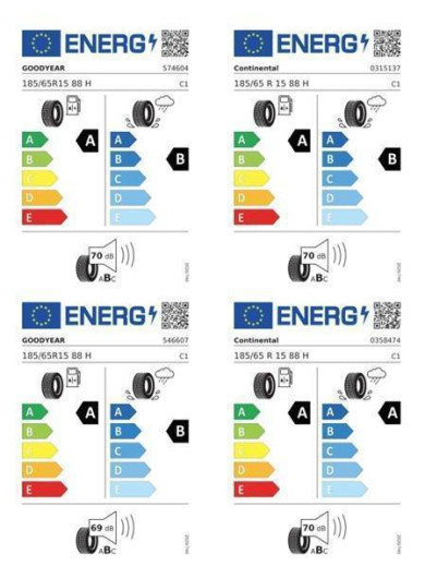 Volkswagen Polo People 5G 1,0TSI / 70kW na operativní leasing