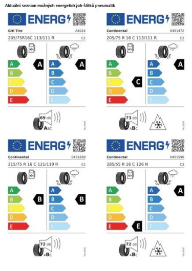Volkswagen Crafter skříň DR 6G 2,0TDI / 103kW na operativní leasing
