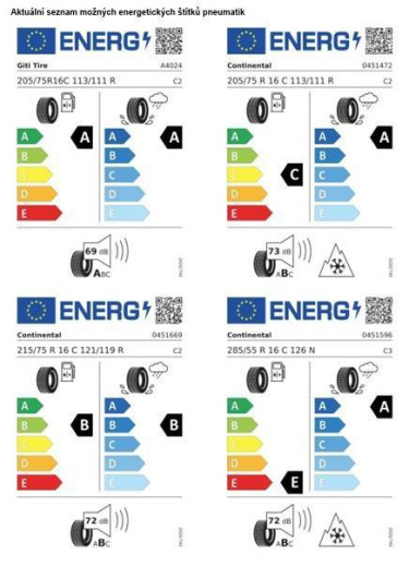 Volkswagen Crafter skříň DR 6G 2,0TDi / 103kW na operativní leasing