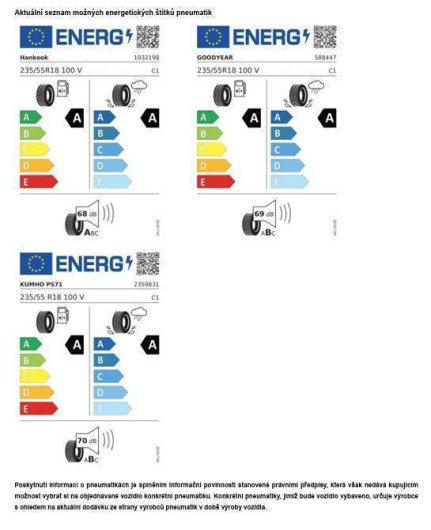 Volkswagen Tiguan People eHybrid 6DSG 1,5TSi / 110kW na operativní leasing