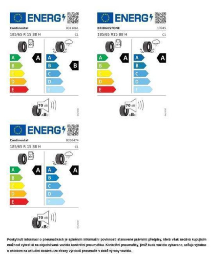 Volkswagen Polo People 5G 1,0TSi / 70kW na operativní leasing
