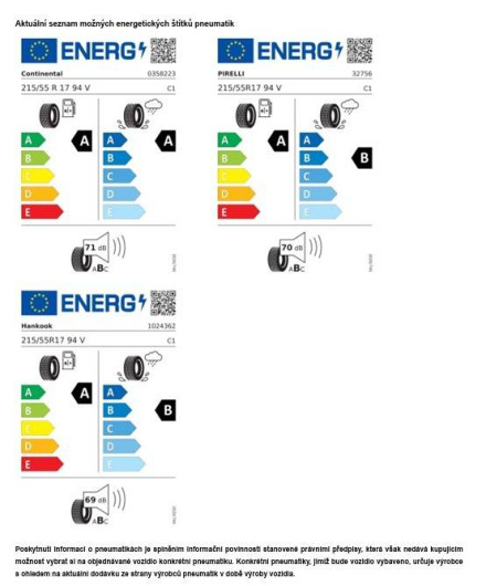 Volkswagen Touran People 6G EVO2 1,5TSI / 110kW na operativní leasing