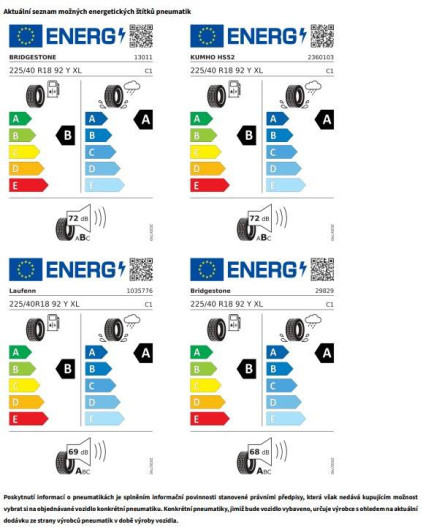 Volkswagen Golf Variant R-Line People 7DSG mHEV 1,5eTSI / 110kW na operativní leasing