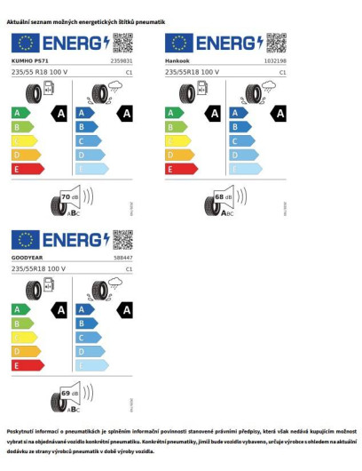 Volkswagen Tayron People 7DSG mHEV 1,5eTSi / 110kW na operativní leasing