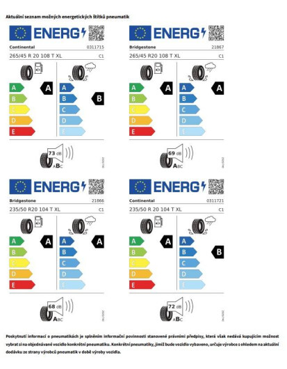 Volkswagen ID. Buzz Long Pro 86kWh / 210kW na operativní leasing