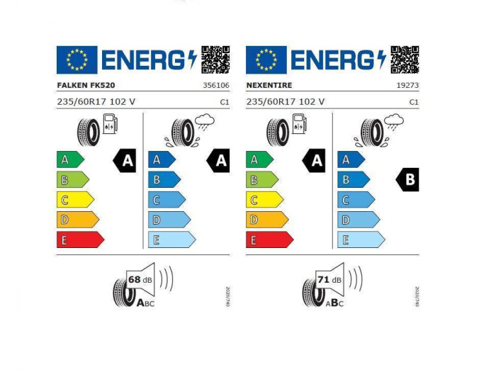 Audi Q3 TFSI 110 kW ST7 na operativní leasing