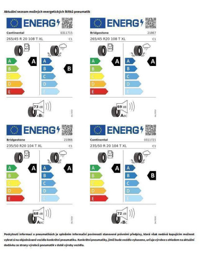 Volkswagen ID. Buzz Long Pro 86kWh / 210kW na operativní leasing
