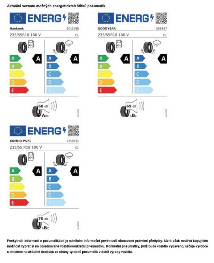 Volkswagen Tiguan People eHybrid 6DSG 1,5TSi / 110kW na operativní leasing