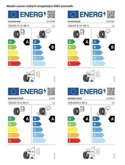 Volkswagen Polo People 5G 1,0TSI / 70kW na operativní leasing