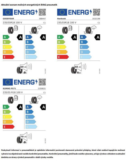Volkswagen Tayron People 7DSG mHEV 1,5eTSi / 110kW na operativní leasing