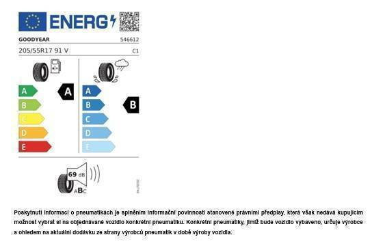 Volkswagen T-Cross People 5G 1,0TSI / 70kW na operativní leasing