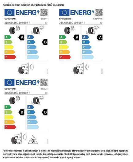 Volkswagen Transporter skříň DR 6G 2,0TDI / 81kW na operativní leasing