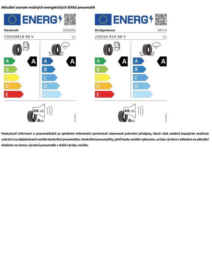 Volkswagen Tayron People 7DSG mHEV 1,5eTSi / 110kW na operativní leasing