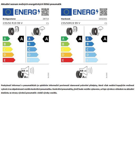 Volkswagen Tayron People 7DSG mHEV 1,5eTSi / 110kW na operativní leasing
